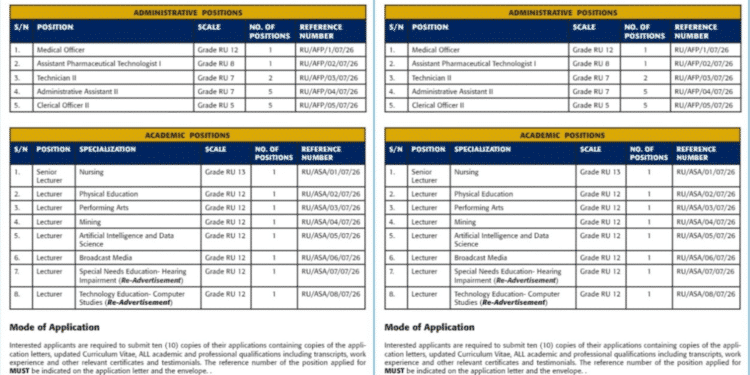 The job vacancy noticePHOTO/Rongo University