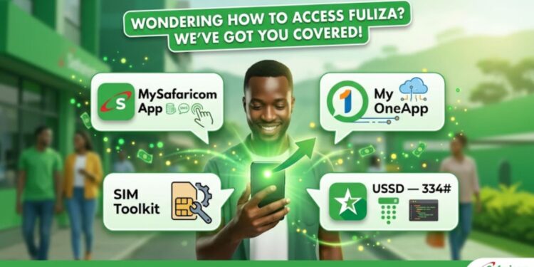 How Kenyans can access Safaricom Fuliza through four different M-PESA channels. PHOTO/ GEMINI.