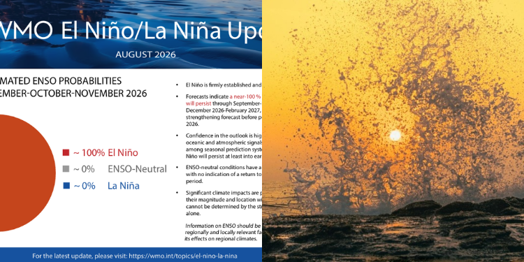 WMO Forecasts Near-100% Chance El Niño Will Persist Through February 2027