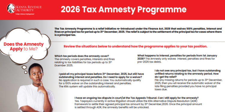 A photo showing KRA Tax Amnesty 2026 Programme guideline. Photo/ KRA