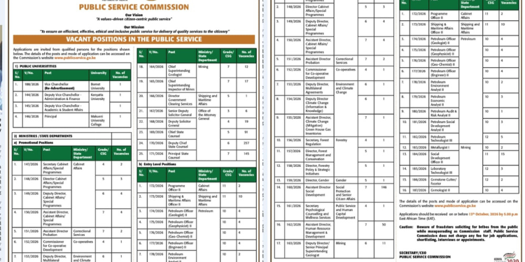 PSC) has advertised over 800 vacancies across public universities, ministries, and state departments