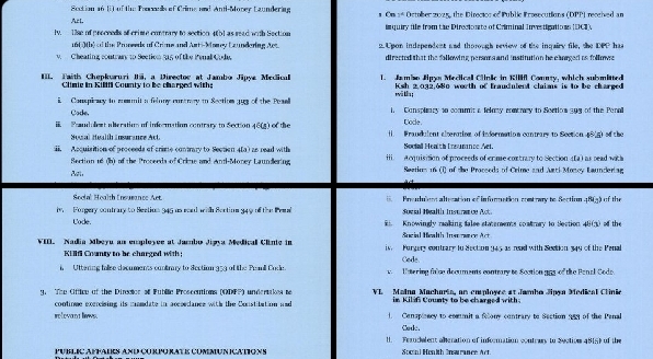 DPP press statement of issuing charges on SHA Fraudulents. PHOTO/ DPP X Screenshot