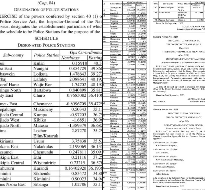 Collage with names of new 92 established police stations. PHOTO/ FILE