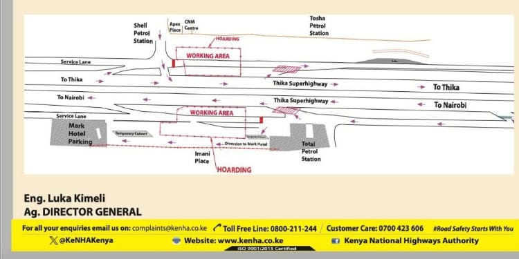 Thika Superhighway Traffic Management Plan