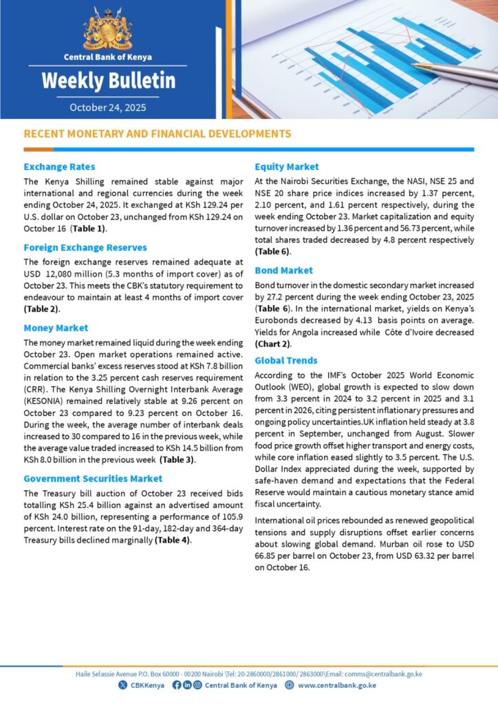 CBK weekly report for the week ending on Friday, October 24, 2025. PHOT/CBK.
