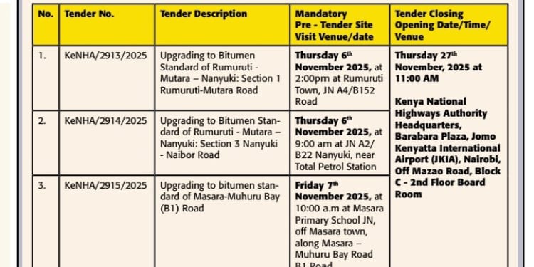 KeNHA has announced three lucrative tenders. PHOTO/MyGov.