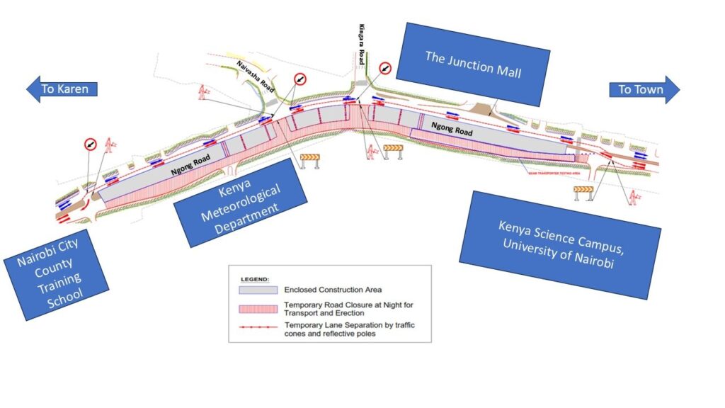 KURA gives a sketch of diversions for motorists along Ngong road. PHOTO/KURA X