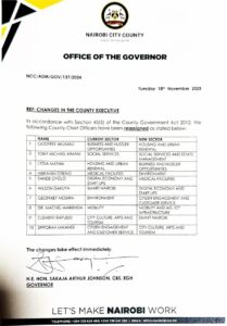 Nairobi Governor Johnson Sakaja changes in executive. PHOTOSakaja Channel. mOSIRIA