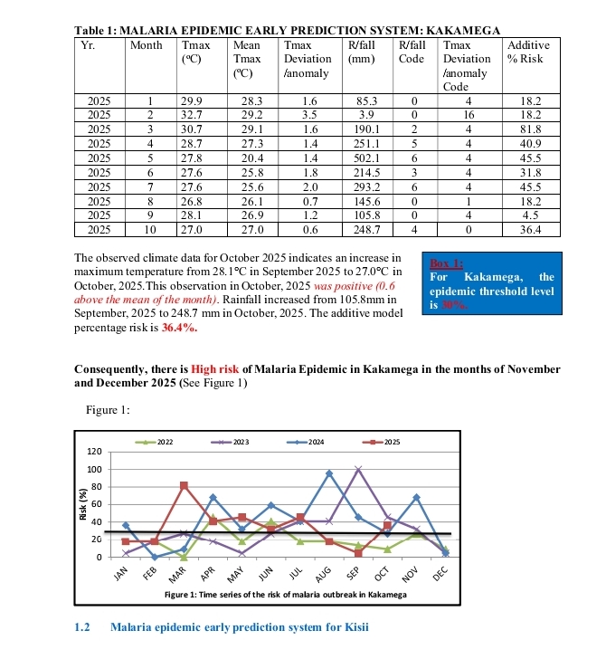 Malaria Epidemic prediction in Kakamega and Kisii . PHOTO/File