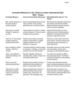 Tobacco Control Amendment Bill 2024