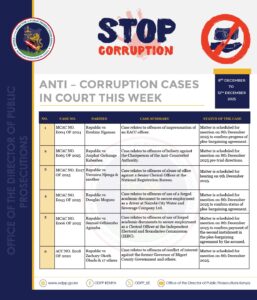 Key cases listed for hearing this week