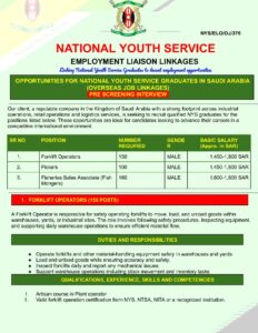 Jobs advert by the NYS Kenya. PHOTO/ NYS Kenya/X