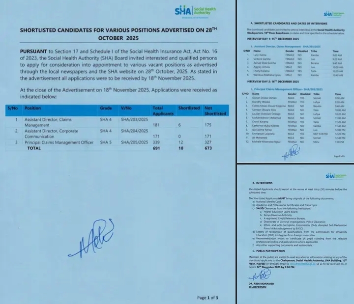 SHA Announces shortlisted candidates. PHOTO/SHA X