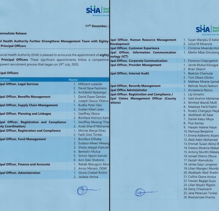 SHA announces appointment of 82 new Principal Officers. PHOTO/SHA X