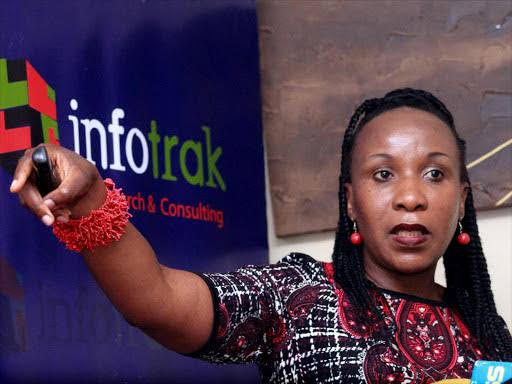 Infotrak CEO, Angela Ambhittho. PHOTO/NA