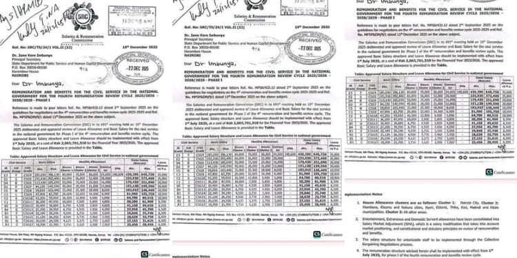 SRC has approved new salary scale and allowances for civil servants.... SRC