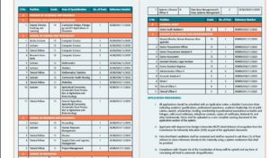 The Open University of Kenya (OUK) advert