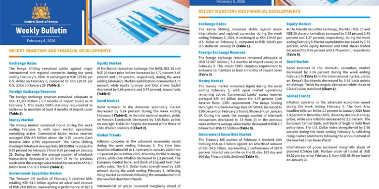 CBK weekly report published on February 6, 2025. PHOTO/CBK.