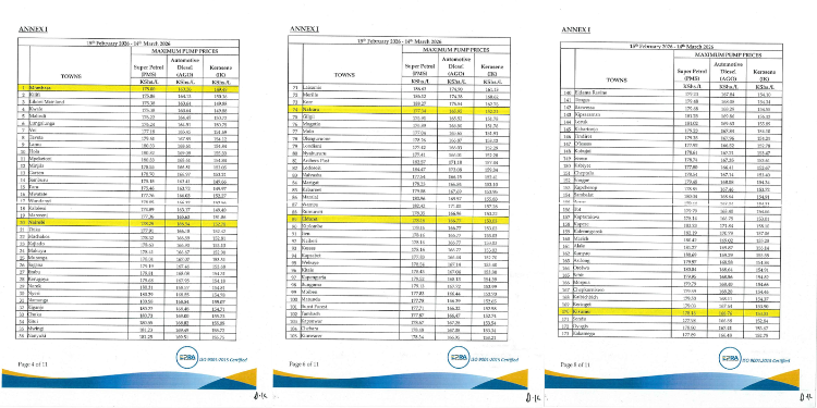 EPRA fuel prices for the period between February 14, 2026, and March 14, 2026. PHOTO/ EPRA X.