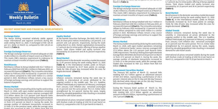 Global Oil Prices Increase 