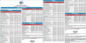 Tom Mboya University announces multiple job opportunities PHOTO/MyGov