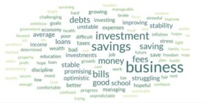 A screenshot of the Old Mutual Report showing what majority of Kenyans think about.