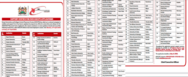 The Kenya Universities and Colleges Central Placement Service (KUCCPS) has established 72 support centres across the country