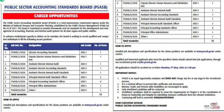 The Public Sector Accounting Standards Board (PSASB) has announced 13 job vacancies