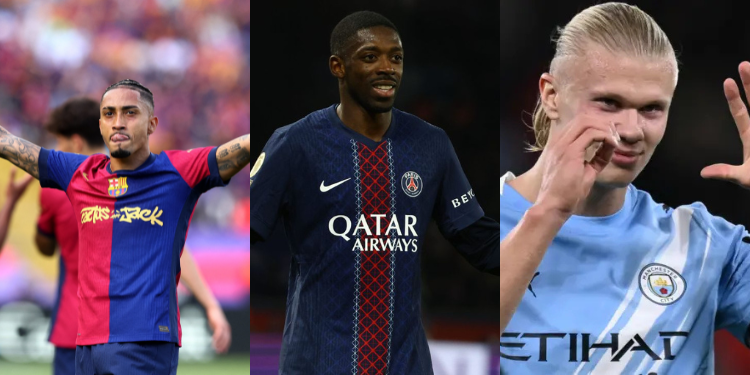 Raphina,Dembele,Haaland all 2025/2026 Ballon d'Or contenders PHOTO/Football Accs