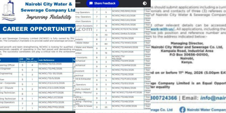 Nairobi City Water and Sewerage Company career opportunities advertPHOTO/Daily Nation 