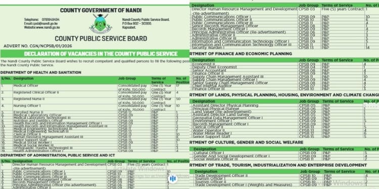 The County Government of Nandi has advertised a list of job vacancies and is calling on eligible and qualified persons to apply for the following jobs