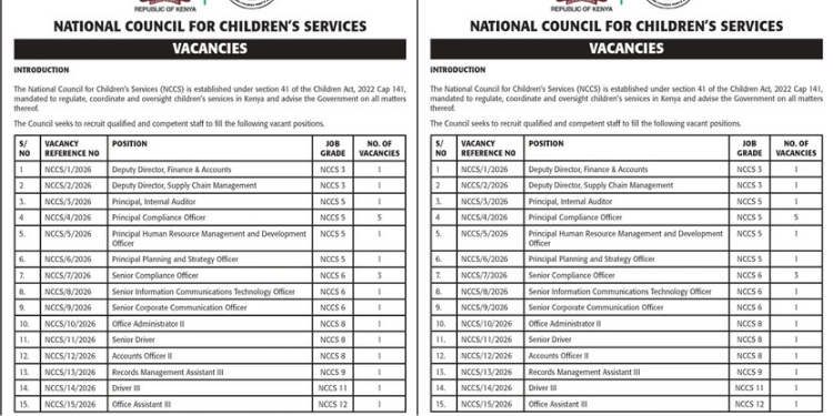 Notice of the job vacancies by NCCSPHOTO/NCCS