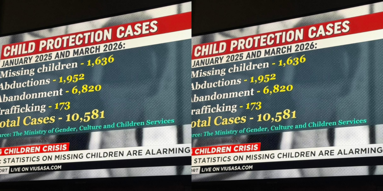 Gender CS Clarifies Missing Children Data Amid Public Concern in Kenya