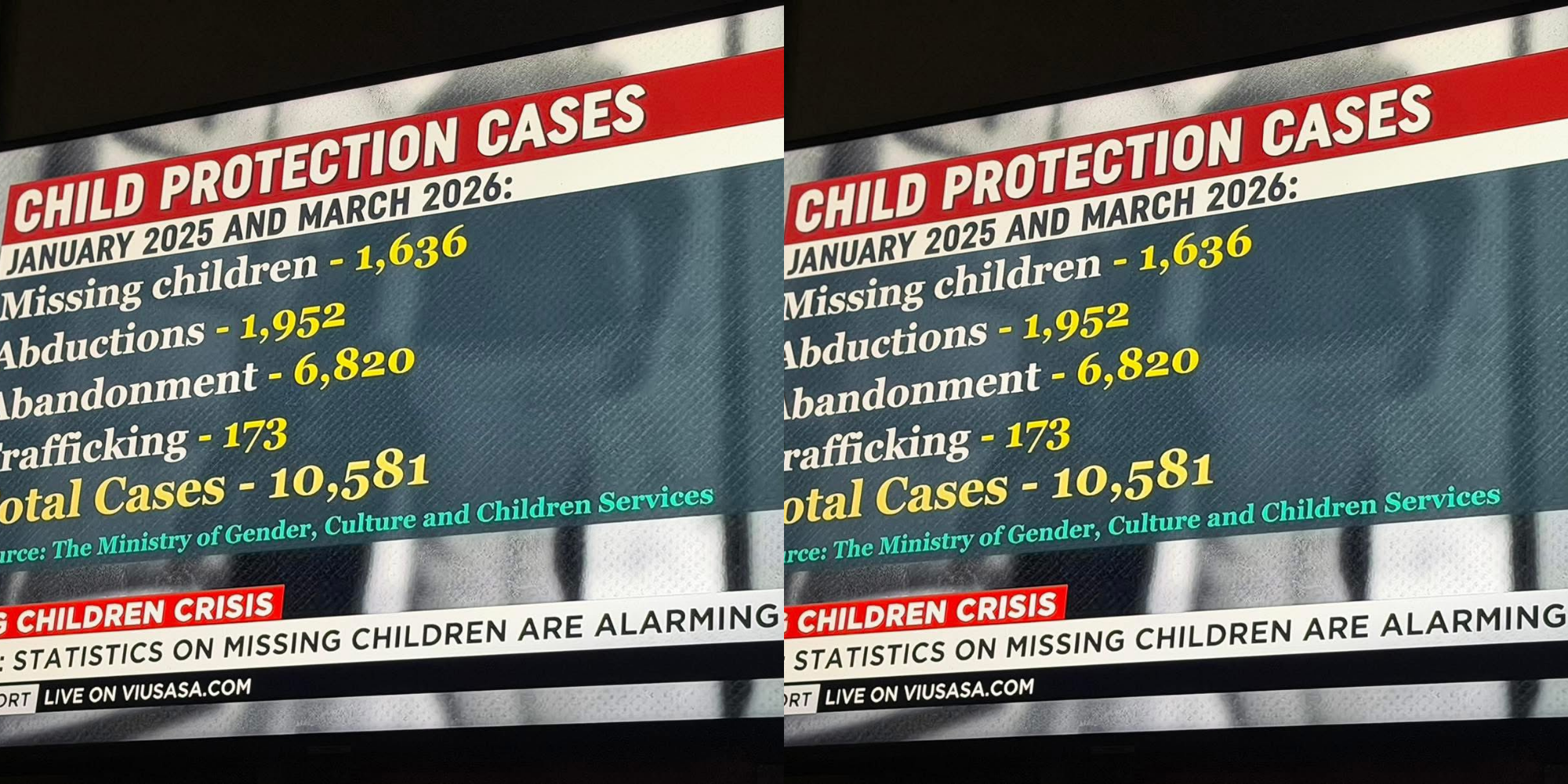 Gender CS Clarifies Femicide and Missing Children Data Amid Public Concern in Kenya