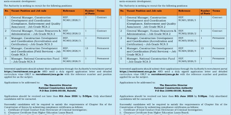 The National Construction Authority (NCA) has announced new job opportunities for qualified Kenyans
