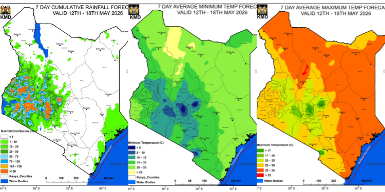 Kenya Met Announces Heavy Rainfall Forecast for Multiple Regions