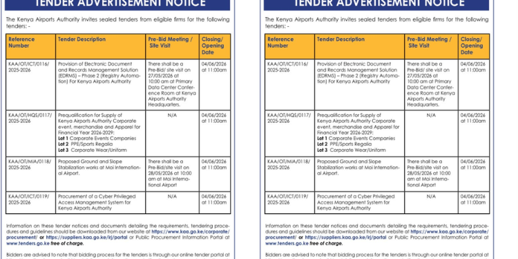Kenya Airport Authority