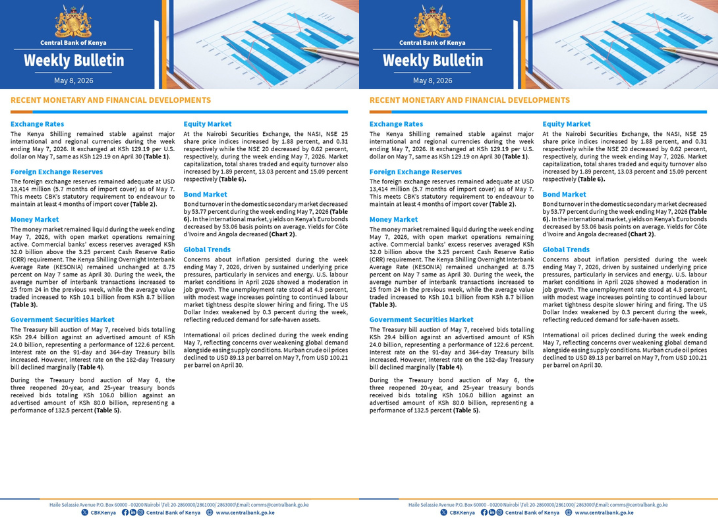 CBK weekly report published on May 8, 2026. PHOTO/CBK.....  Global Oil Prices