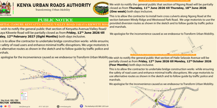 KURA to Close Kenyatta Avenue, Ngong Road and Haile Selassie Avenue for 8 Months