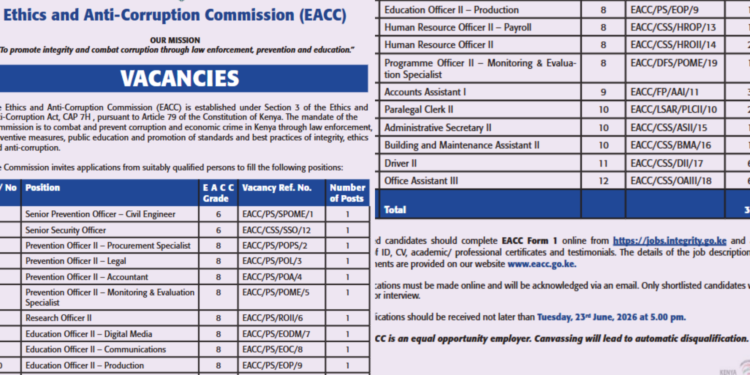 EACC Announces 33 Job Vacancies Across Multiple Departments