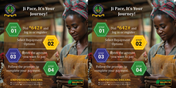 A photo showing process of HELB Repayment for friends. Photo/ HELB