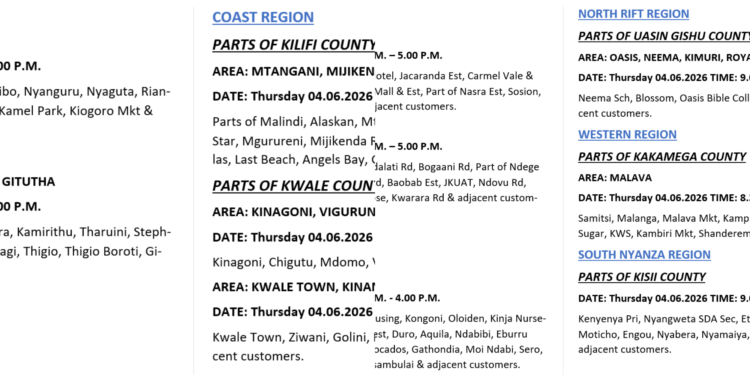 Kenya Power Announces Planned Power Interruptions in Several Counties on June 4