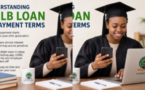 How to Understand HELB Loan Repayment Terms