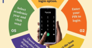 A photo template by HELB showing how to apply PHOTO/HELB