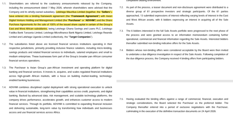 Axian Group to Acquire Letshego’s East and West African Subsidiaries for Ksh 8.1 Billion