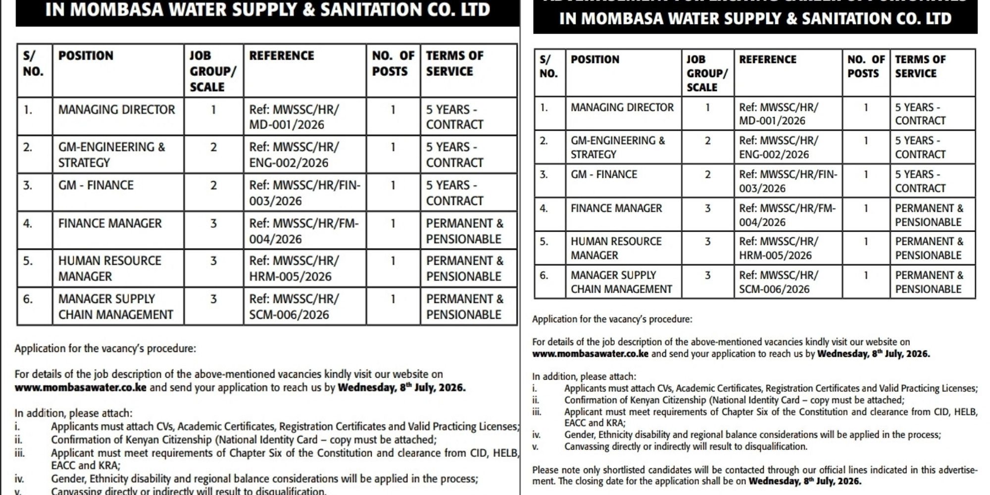 Official job advertisement by Mombasa Water Supply & Sanitation Company Limited announcing senior and executive-level career opportunities with an application deadline of Wednesday, July, 8, 2026. PHOTO/ Mombasa Water