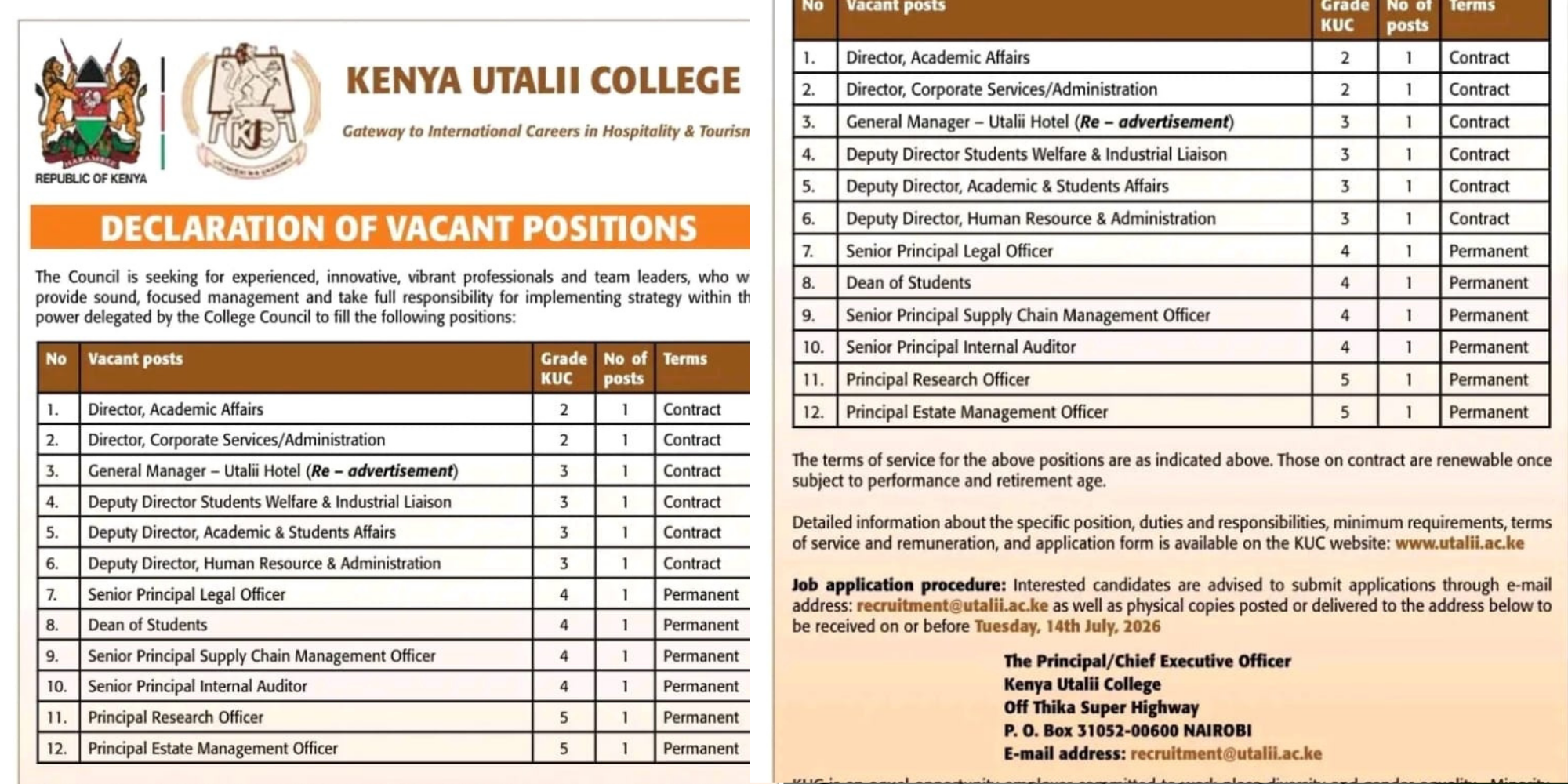 Utalii College announces multiple job vacancies and invites qualified professionals to apply before Tuesday, July 14, 2026. PHOTO/ File