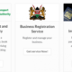 Company Registration in BRS via eCitizen: Step-by-Step Guide. Photo/ file