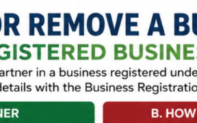 To add or remove a business partner in Kenya, you must update the official registry online via the Business Registration Service (BRS) Portal on eCitizen.