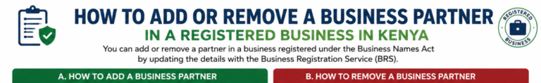 To add or remove a business partner in Kenya, you must update the official registry online via the Business Registration Service (BRS) Portal on eCitizen.